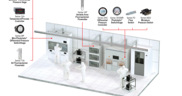 Semiconductor Tool Parameter Monitoring Solutions